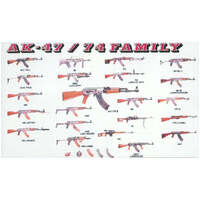 Dragon 1/35 AK-47/74 Family Part 1 Plastic Model Kit