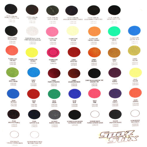 Paint Color Identification Card